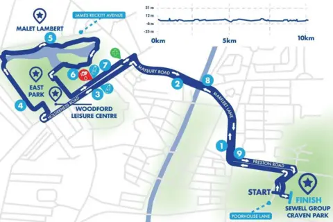 Run For All A map showing the route of a 10K run, marked in blue, with mile markers (white numbers on light blue circles) and topography, including a park.