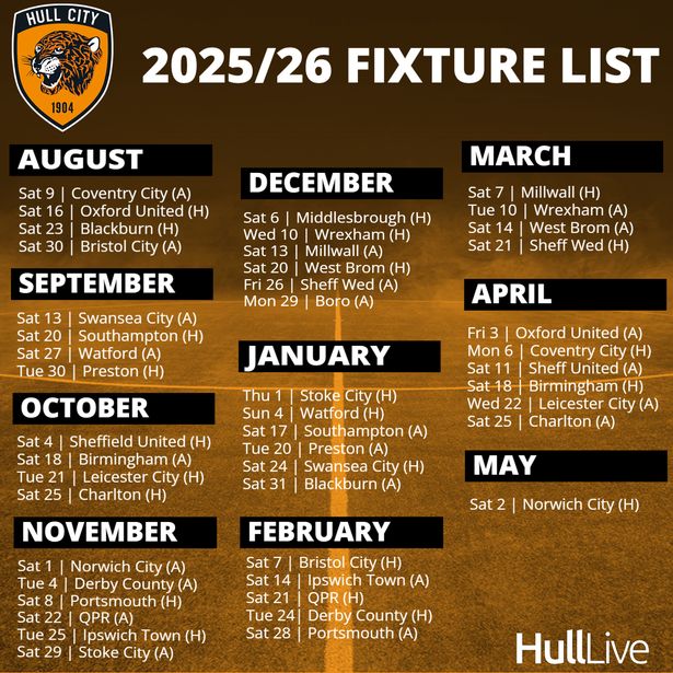 Hull City's Championship fixture list 2025/26