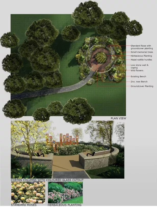 The Forget-Me-Not Garden planned for Northern Cemetery, in Hull, for those affected by the Legacy Independent Funeral Directors investigation