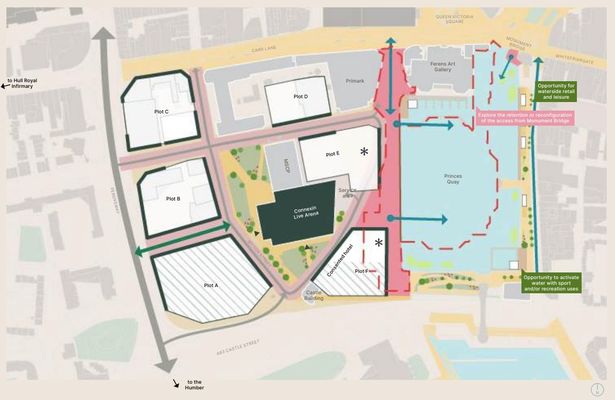 A potential option for the Myton Street/Princes Quay area as displayed in the City Centre Vision 