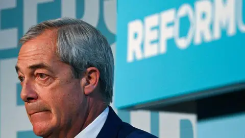 Getty Images Reform UK leader Nigel Farage, a grey-haired man wearing a dark suit and white shirt, in front of a Reform UK banner.