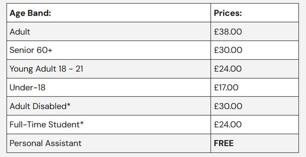 The ticket prices at Sheffield United that Hull City fans will be expected to pay